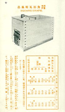 「角型瓦斯風呂」 カタログ「瓦斯器具案内」より 明治43年(1910)